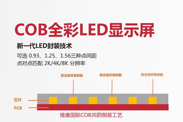 LED顯示屏COB封裝和SMD封裝的區(qū)別有哪些